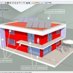 Esquema de funcionamiento BIM