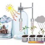Juguete-didáctico-Kit-atmosférico-e1478685125195