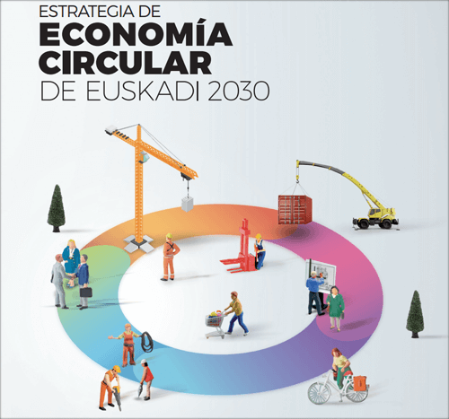 nueva-estrategia-economia-circular-euskadi-contempla-ecodiseno-gestion-residuos-construccion-1-1