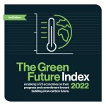 España, entre los 15 países con el futuro más “verde”